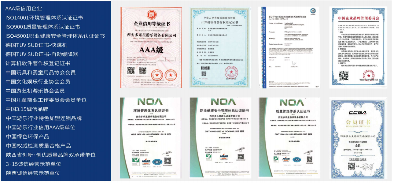 certificatep1