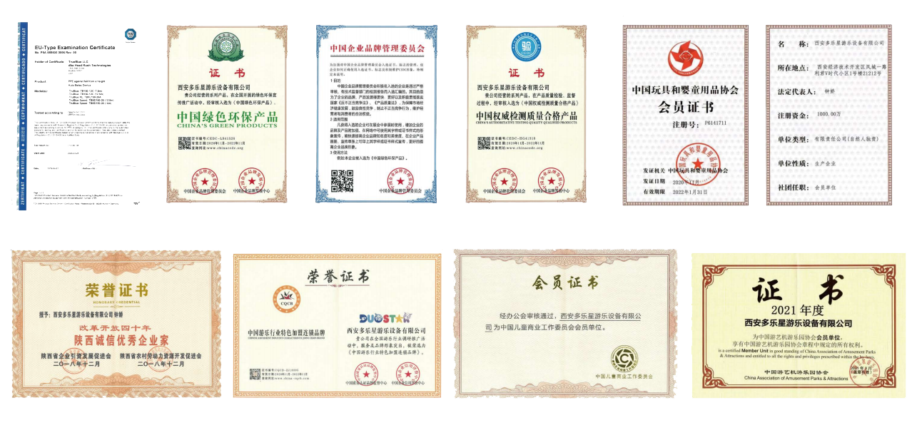 certificatep2